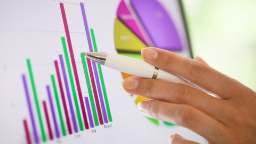 Hand pointing at a bar graph on a screen, with a pie chart in the background.