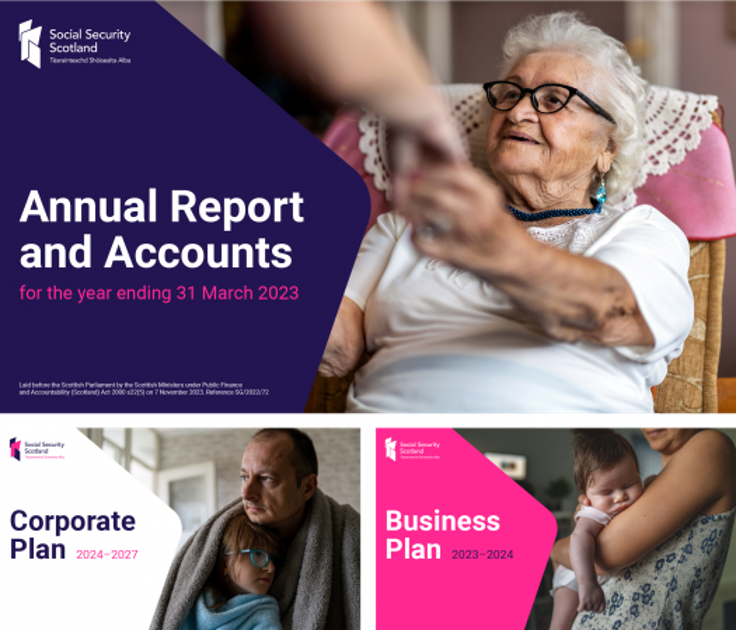 Three Social Security Scotland reports: Annual Report 2023, Corporate Plan 2024–2027, and Business Plan 2023–2024, each with supportive imagery.